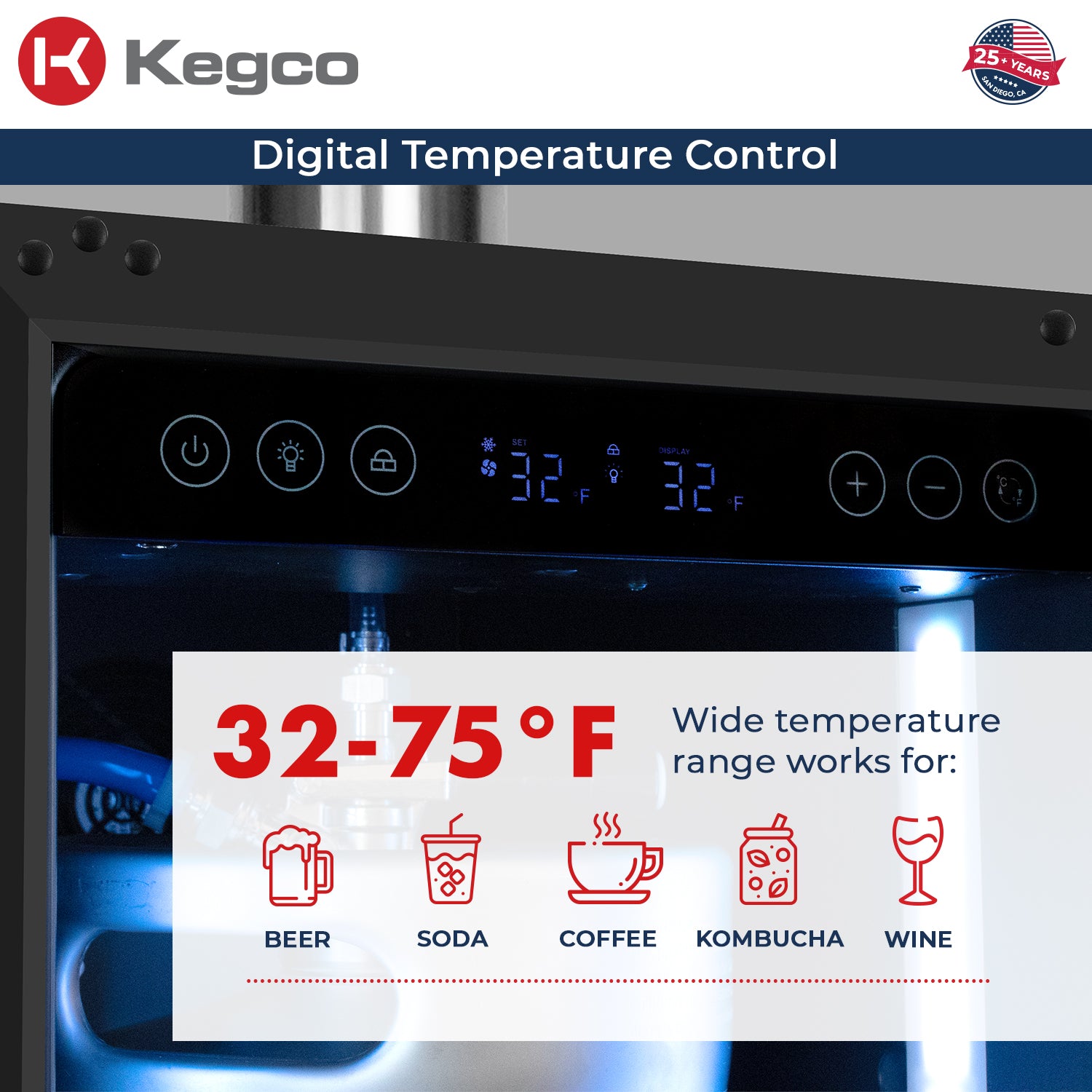 Digital Temperature Controls