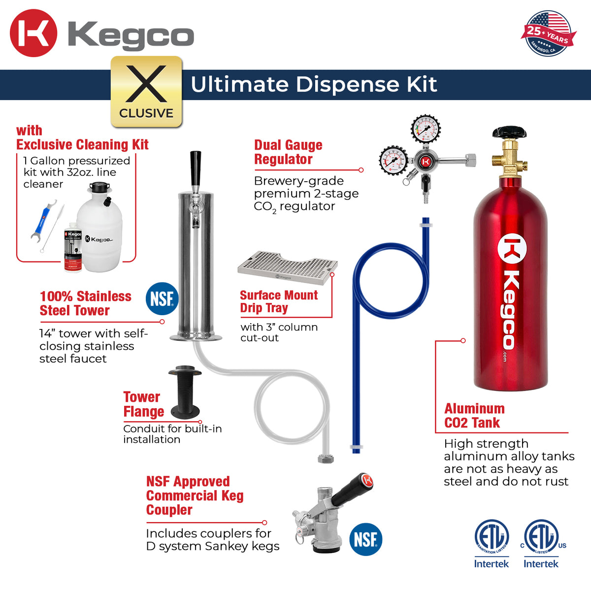 dispense kit