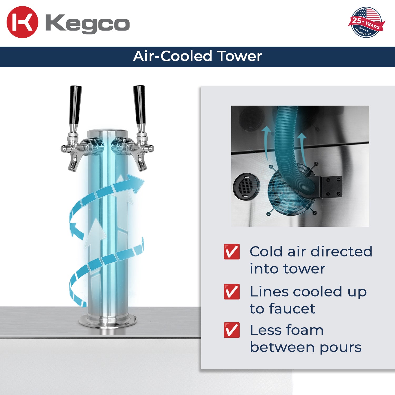 air cooled tower prevents foam