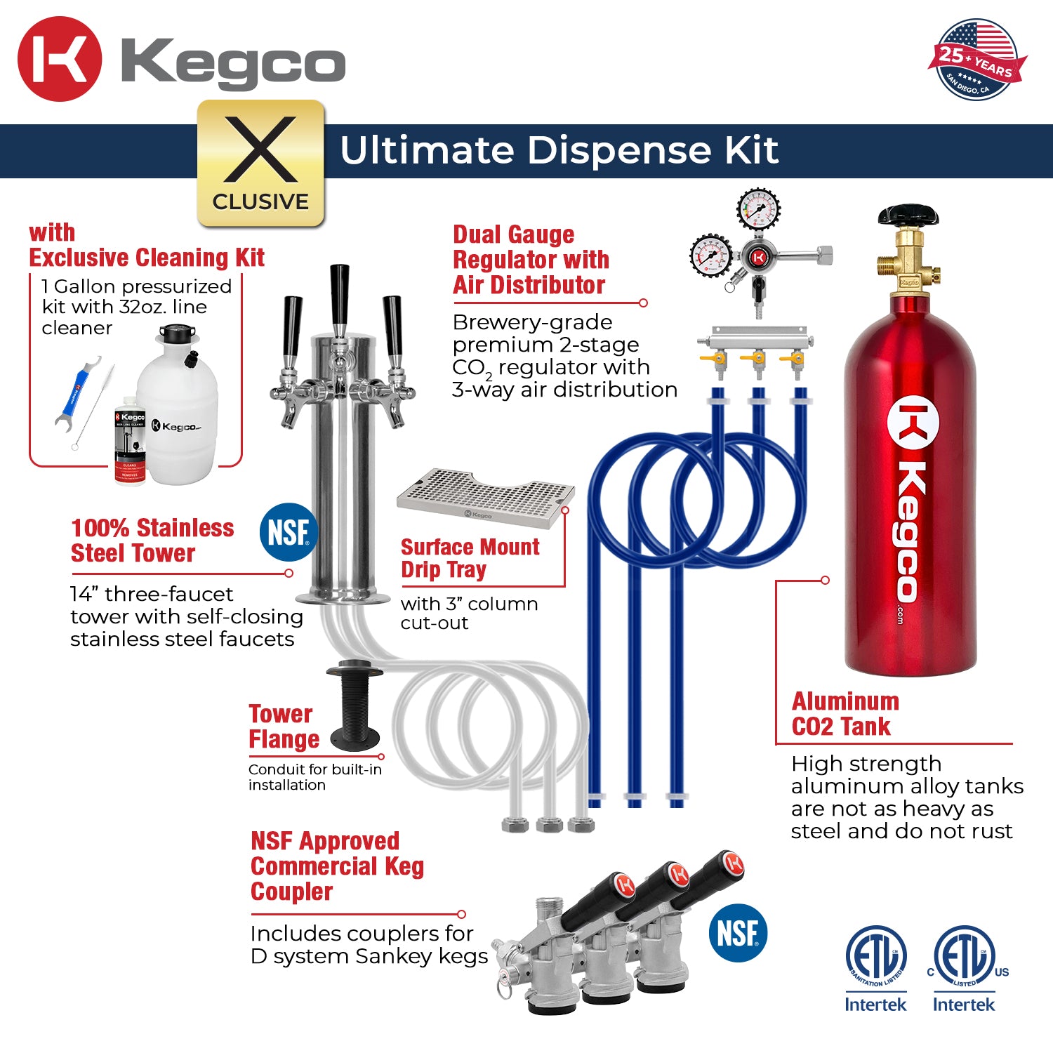 dispense kit