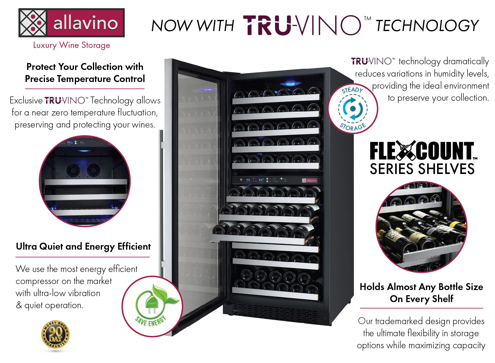 Allavino VSWR121-2SL20 Features