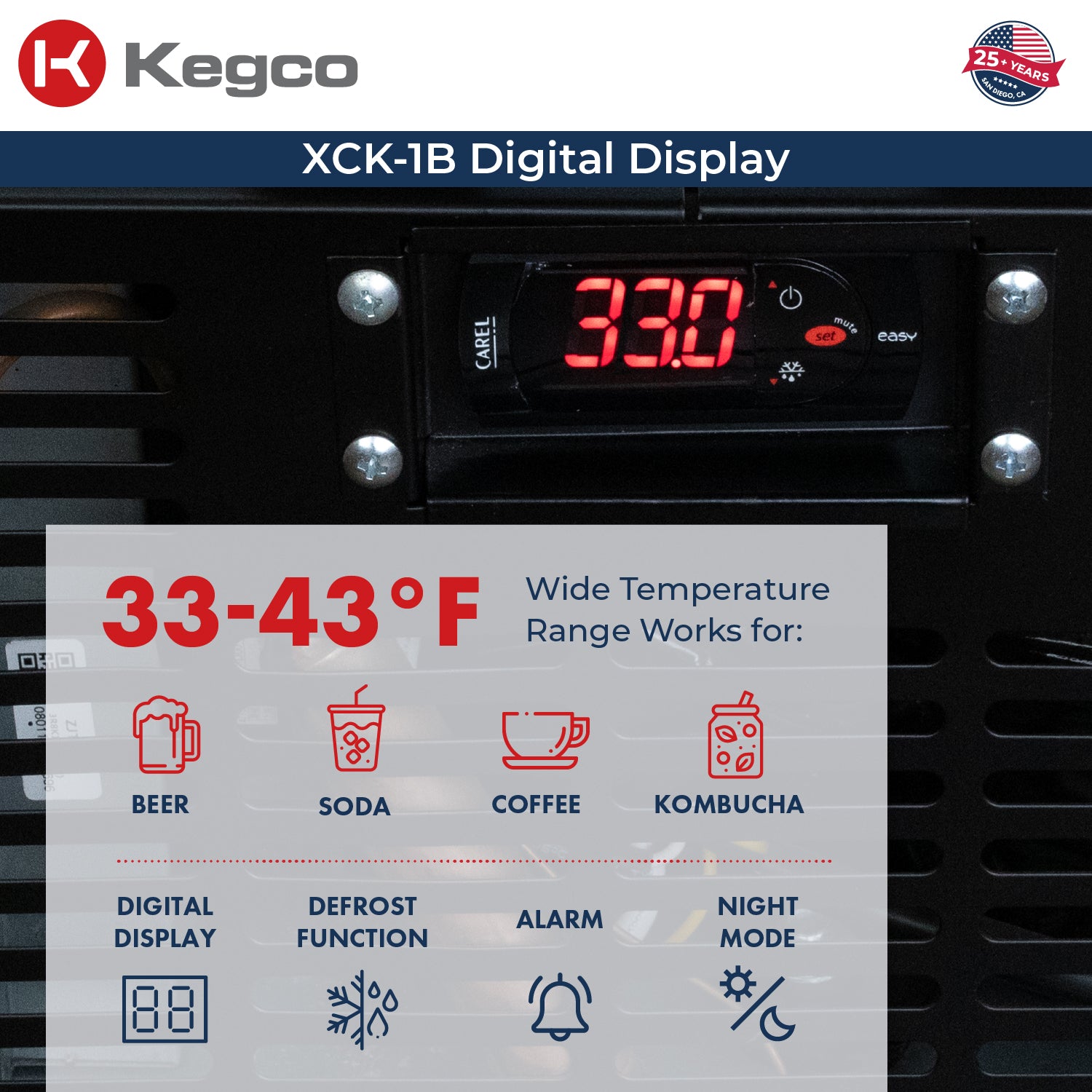 digital display temperature control