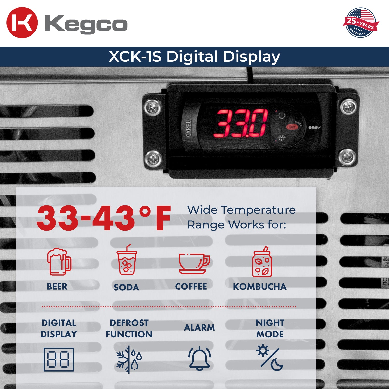 digital display temperature control