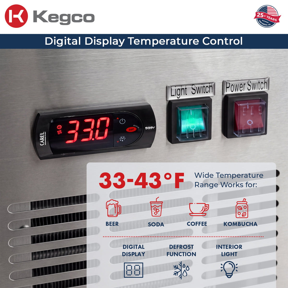 digital display temperature control panel