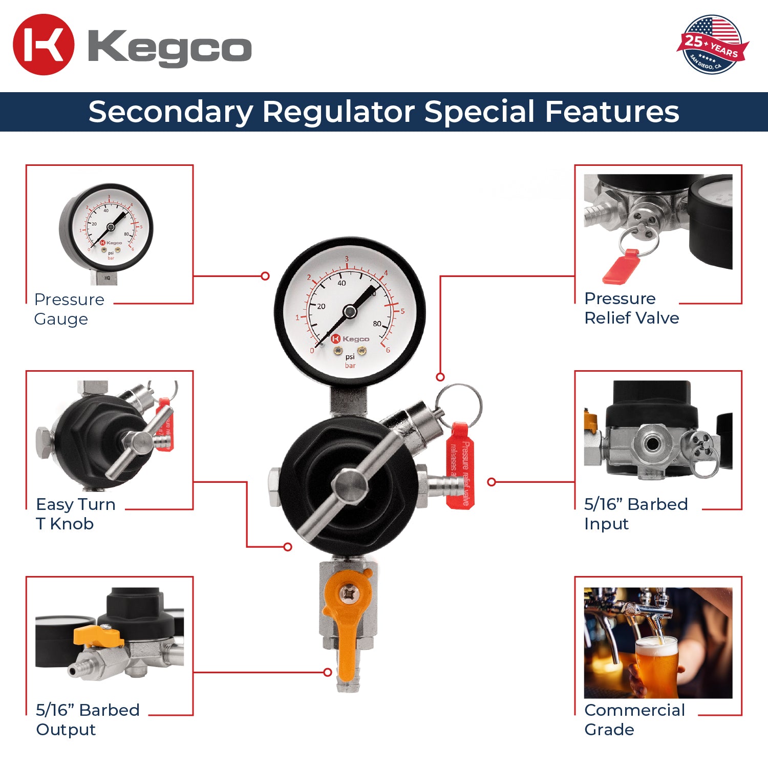Commercial Grade Single Gauge Secondary Regulator
