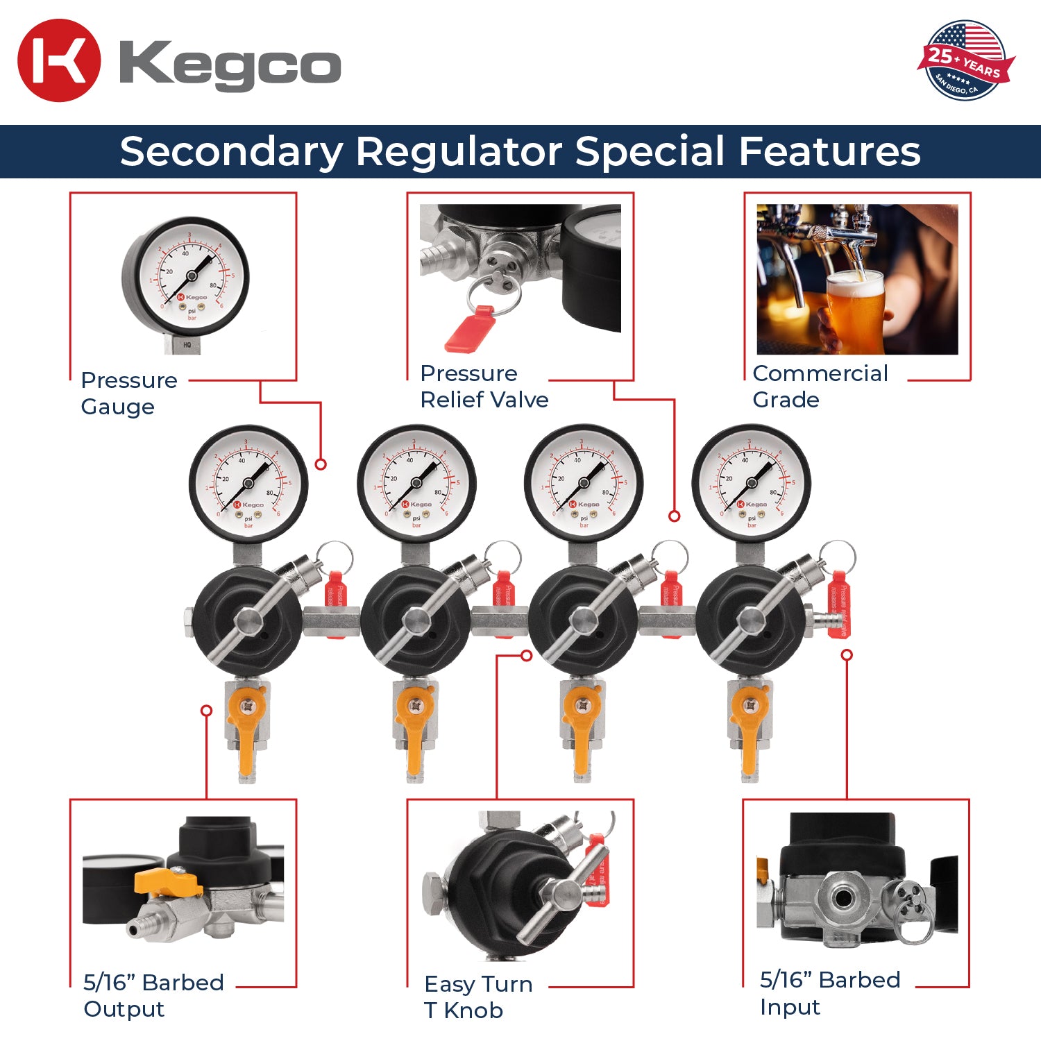 Commercial Grade Four Product Secondary Regulator