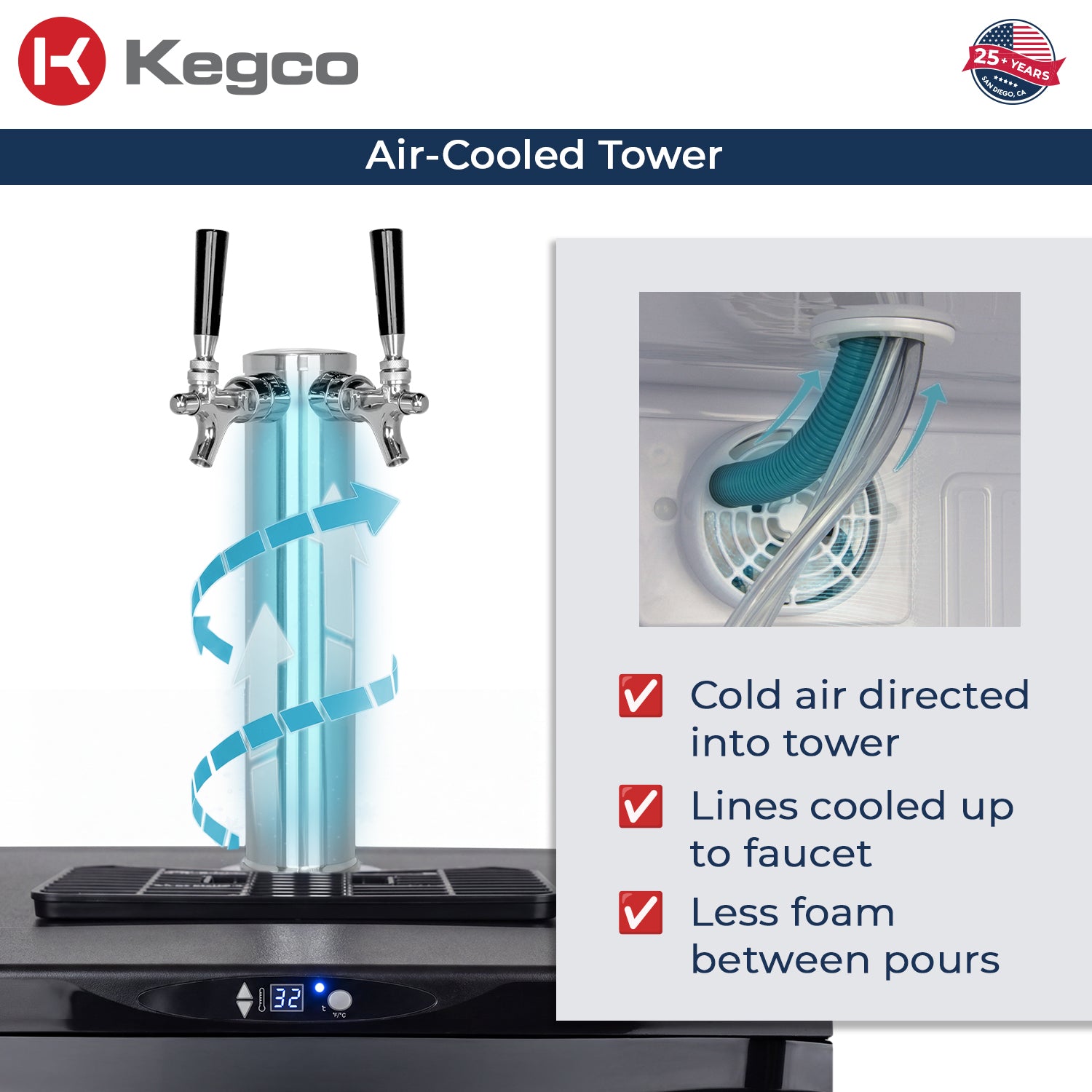 air cooled tower prevents foam