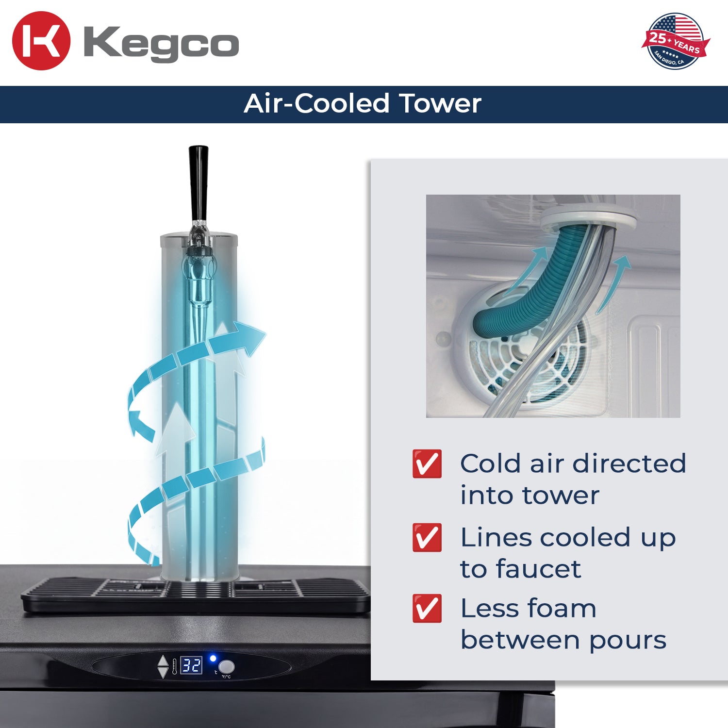 air cooled tower prevents foam