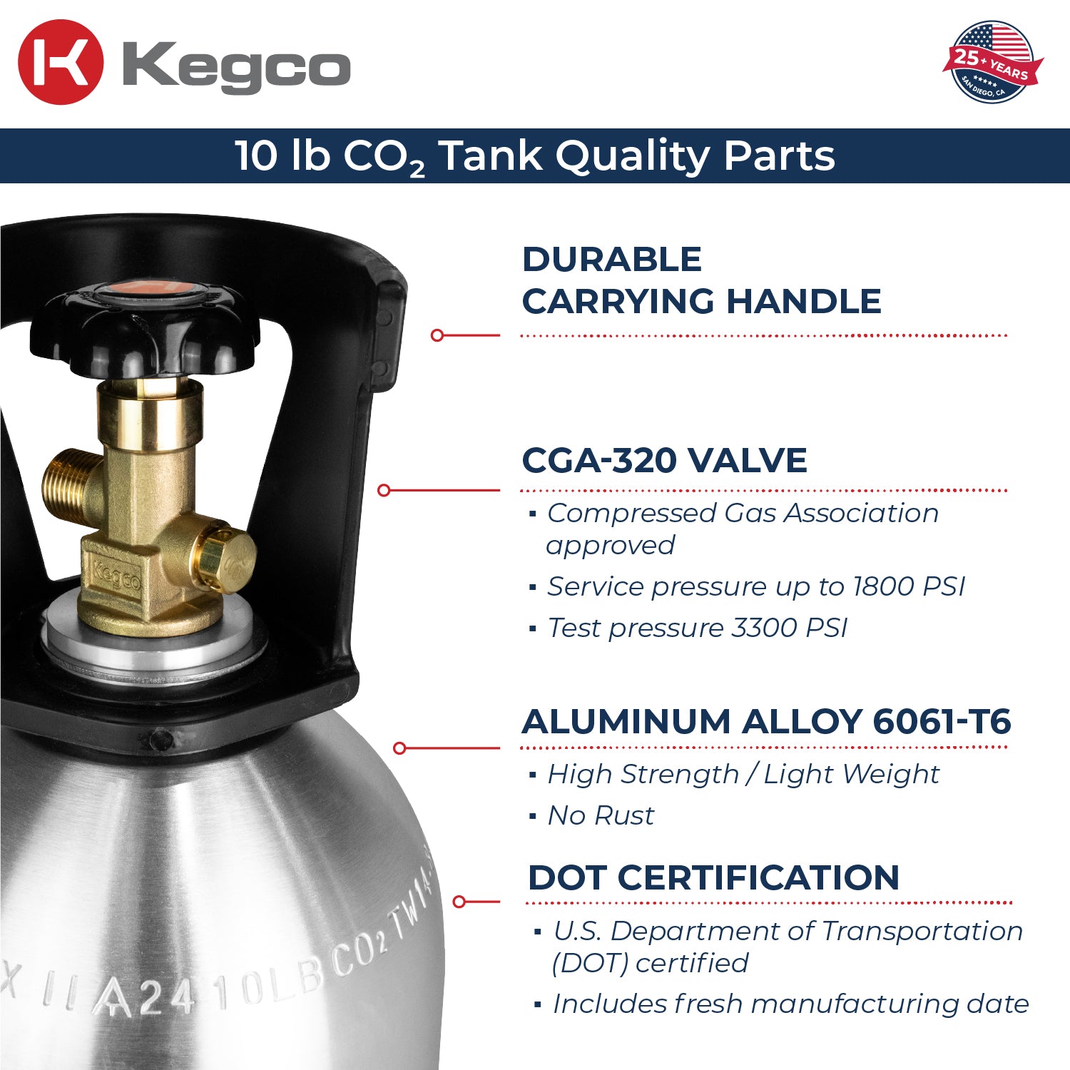 10 lb. Aluminum Co2 Tank