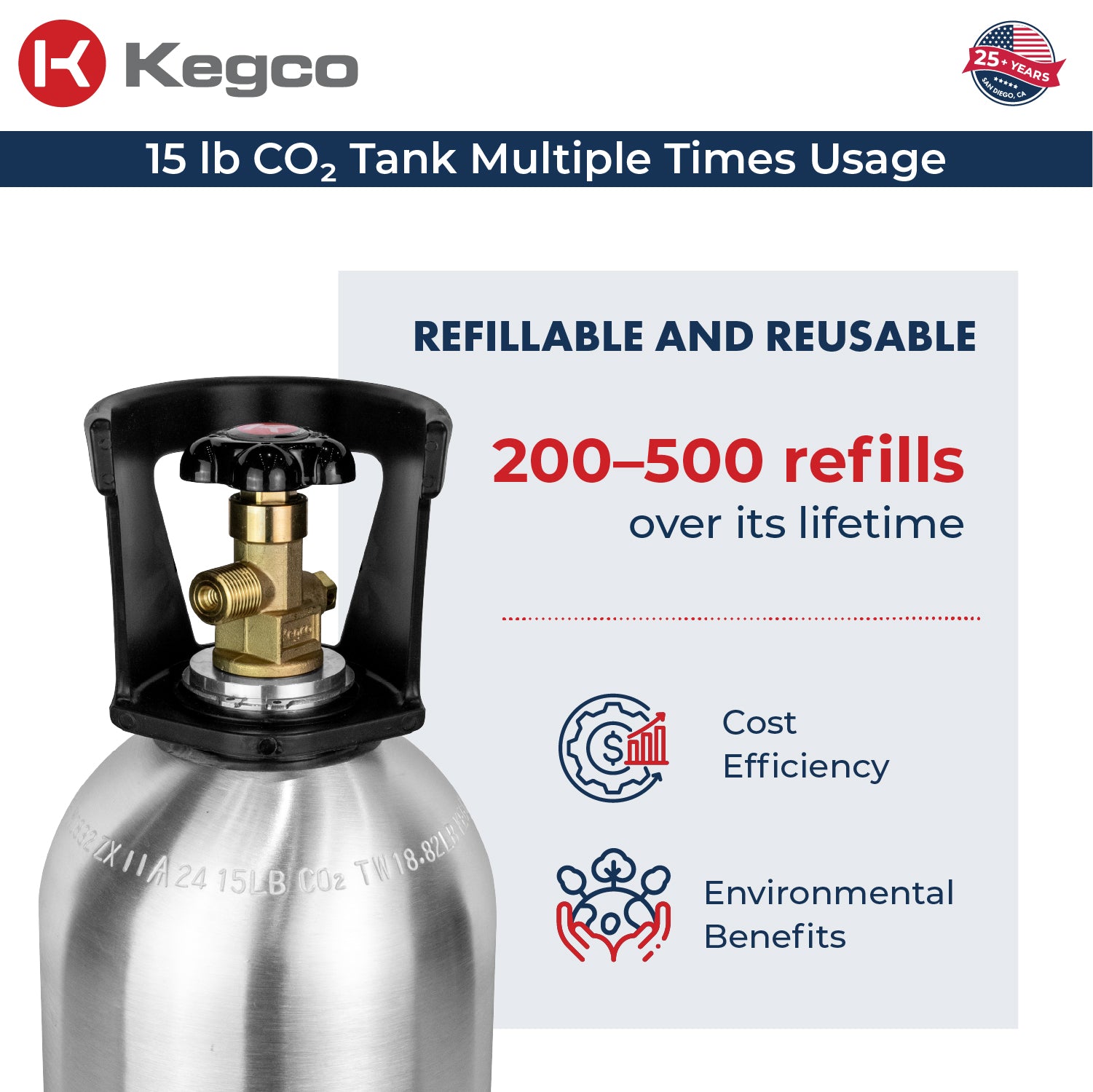 15 lb. Aluminum Co2 Tank
