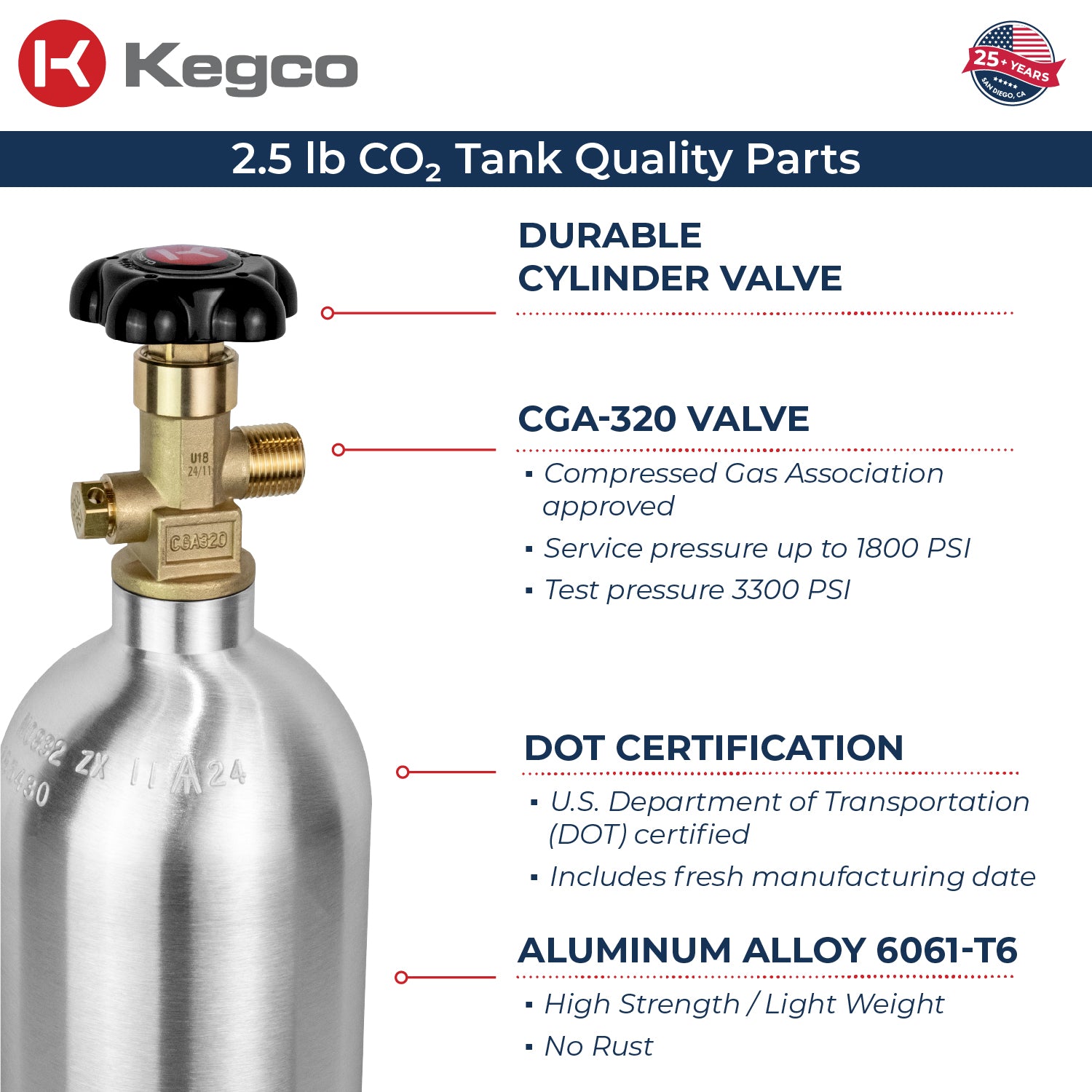 2.5 lb. Aluminum Co2 Tank