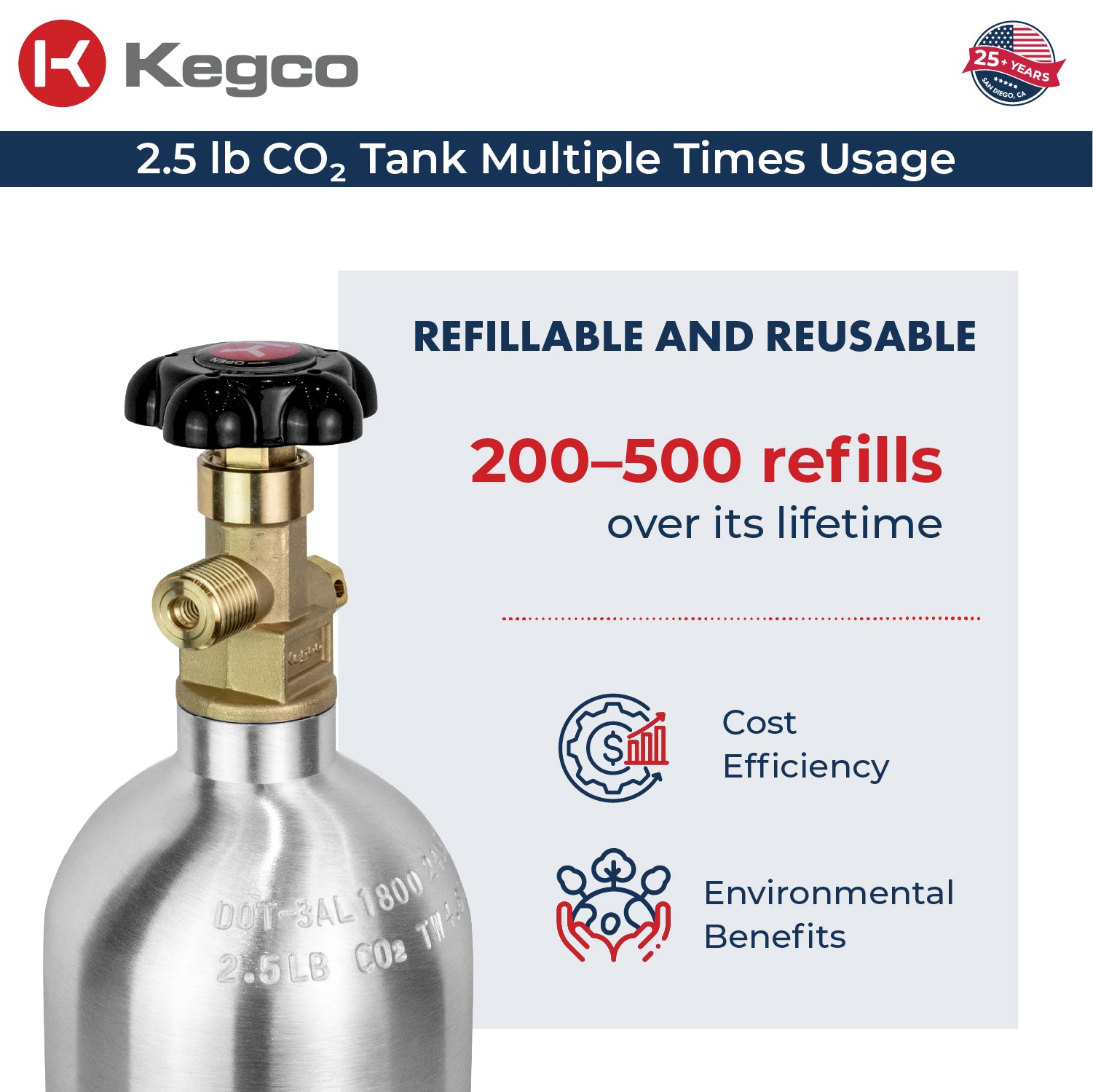 2.5 lb. Aluminum Co2 Tank