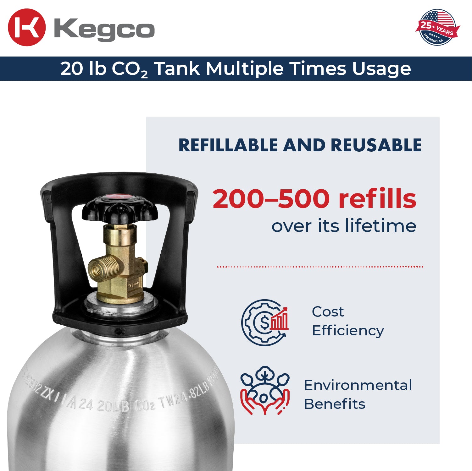 ZXB20 Refillable
