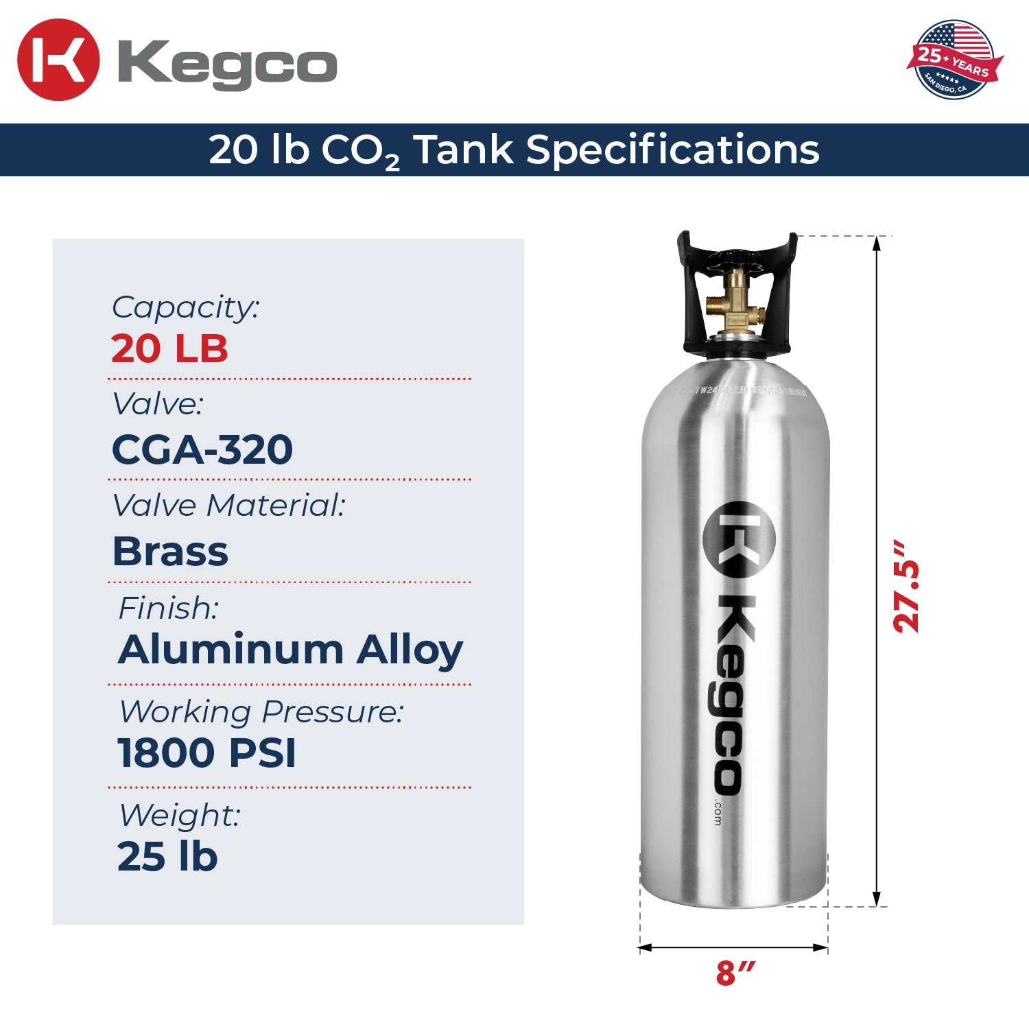 ブラックL 20 lb. Aluminum Co2 Tank
