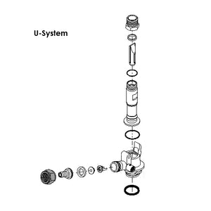 U-system diagram