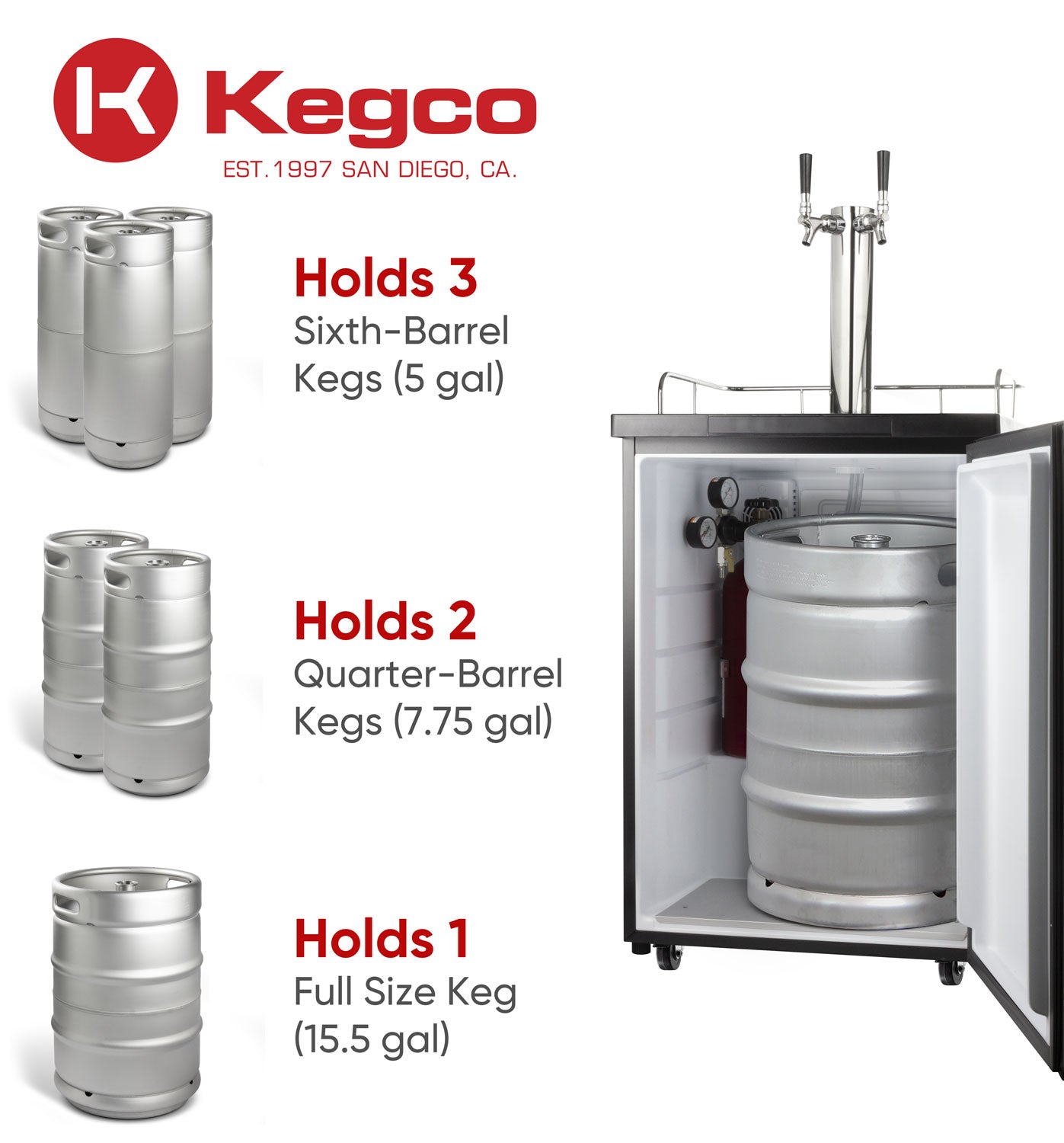 HBK209S-2 Kegerators