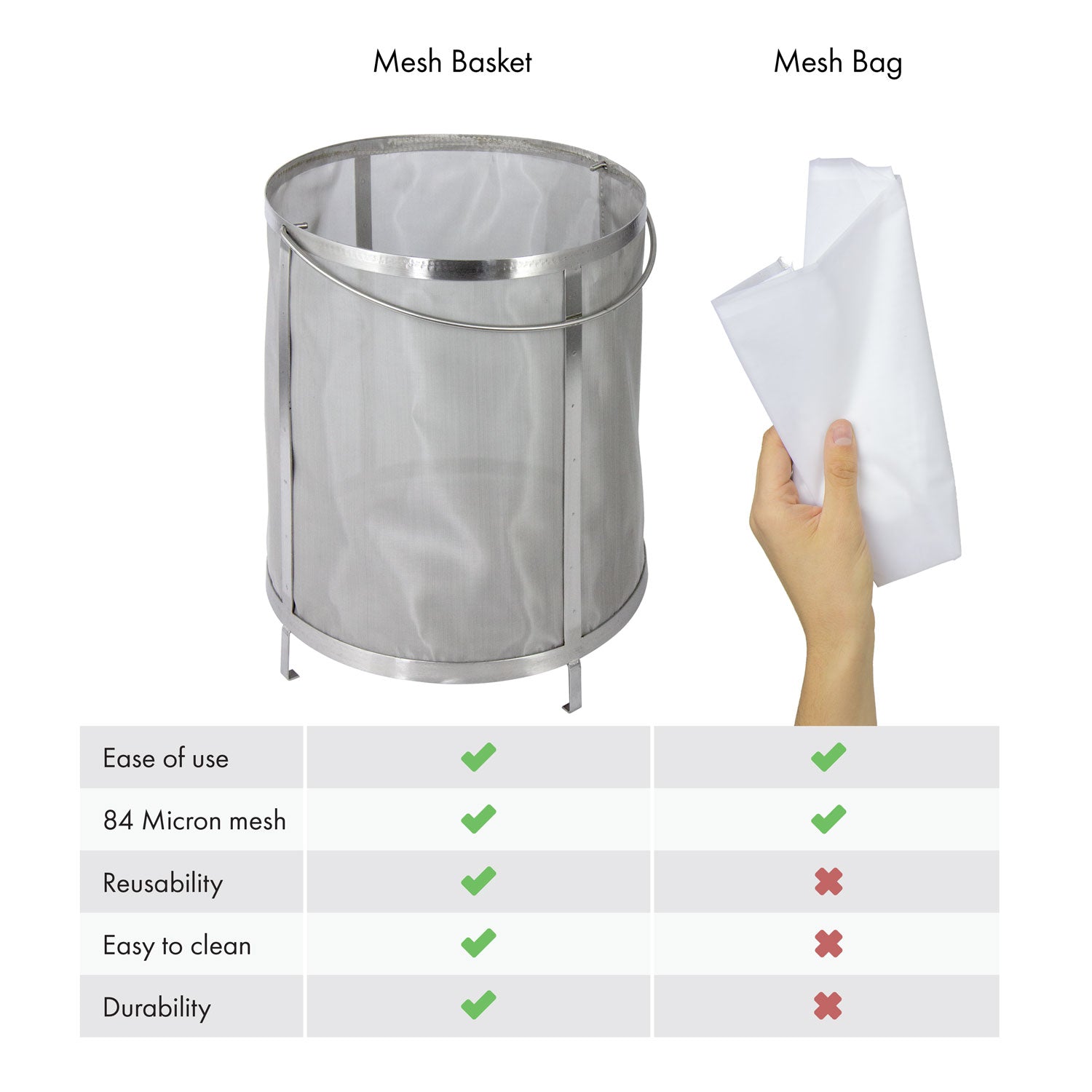 Coffee Filter Brew Pot Basket