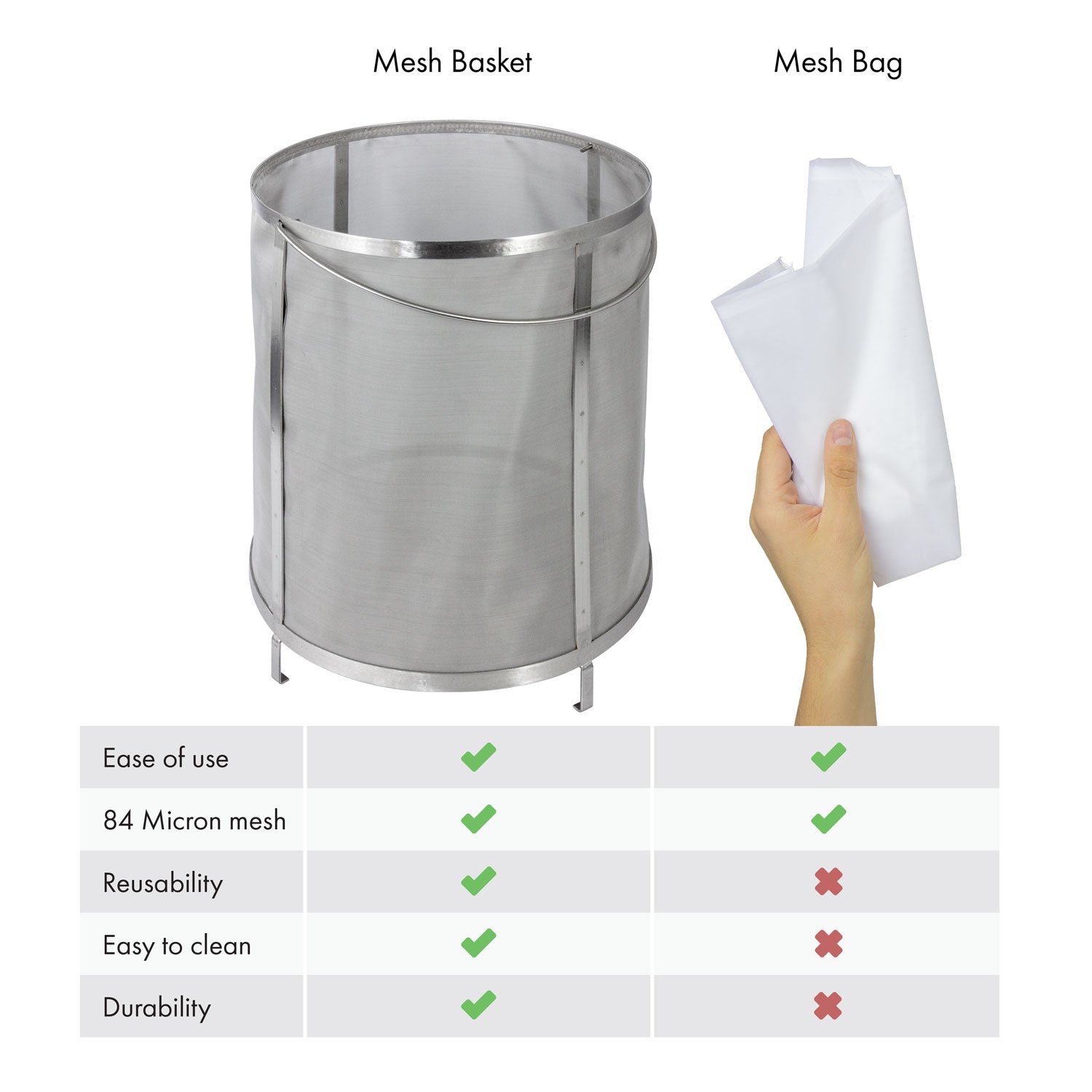Coffee Filter Brew Pot Basket