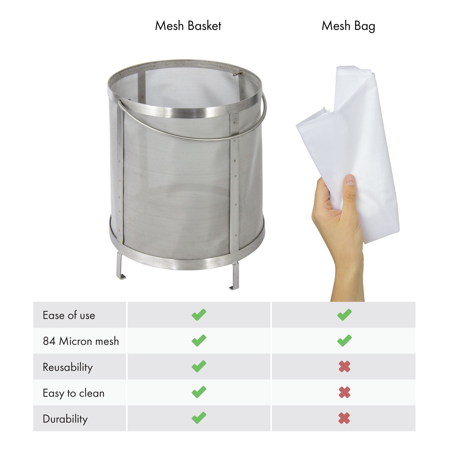 Coffee Filter Brew Pot Basket