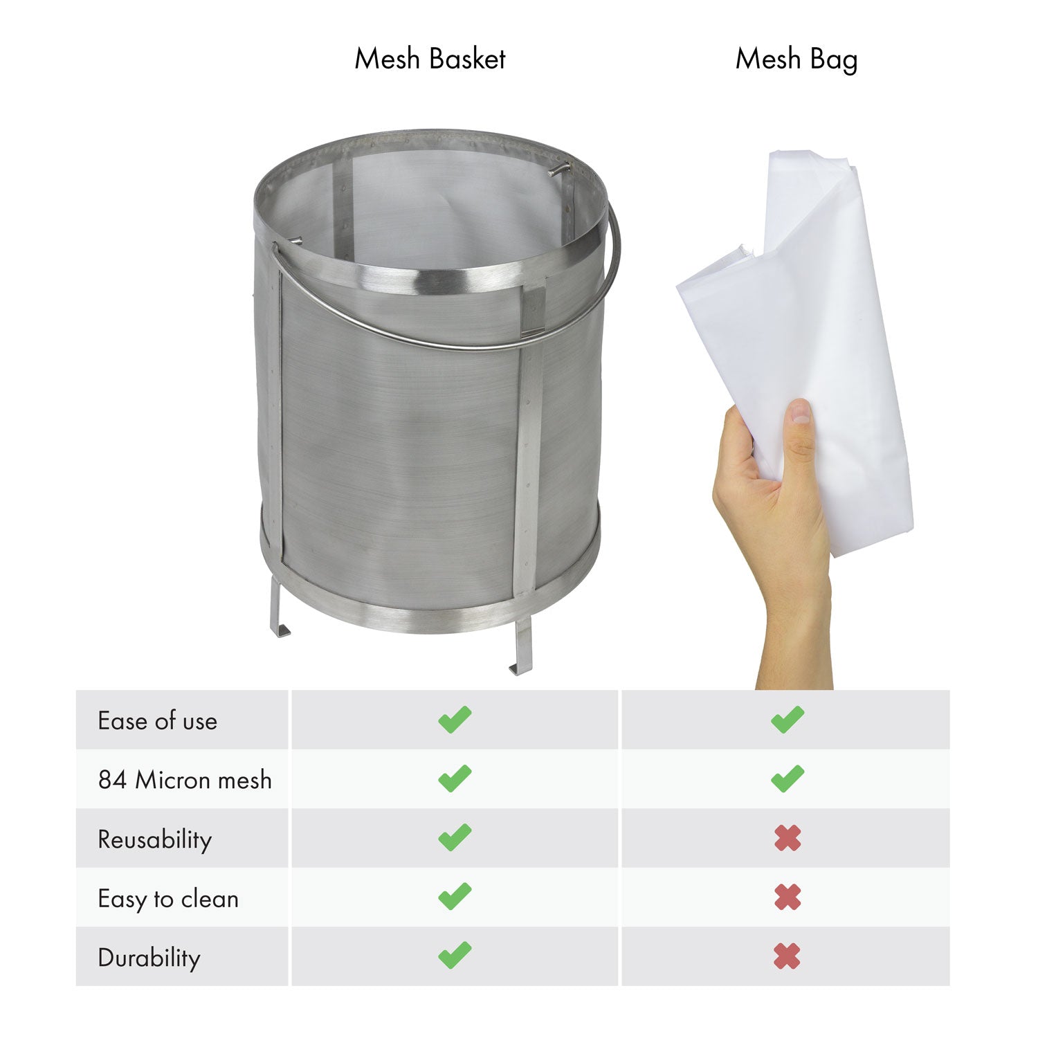 Coffee Filter Brew Pot Basket