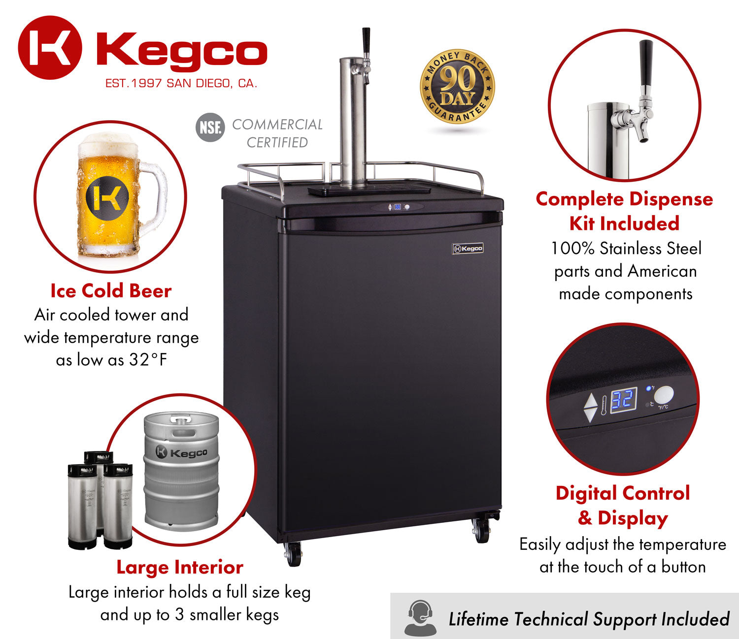 24" Wide Single Tap Black Commercial/Residential Kegerator